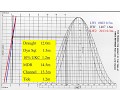 Tidal Window Calculations Tides Coastal Navigation