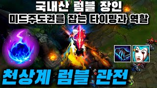 썸네일 이미지