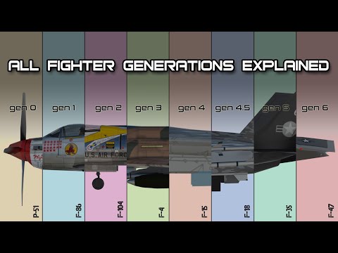 Every Fighter Jet Generation Explained