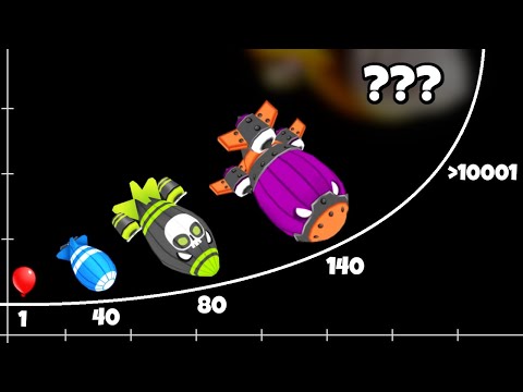 Are There Infinite Rounds In BTD6?