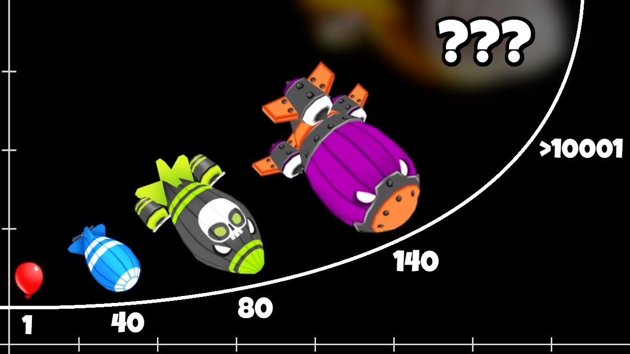 Are There Infinite Rounds In BTD6?