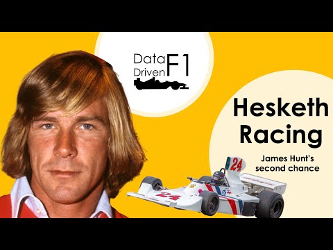 Thumbnail for Data Driven F1 Legends: Hesketh Racing by Harvey Postlethwaite
