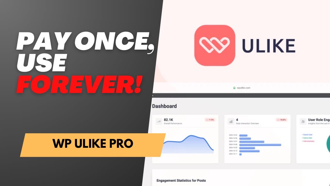 WP ULike Pro Review 🔥 Track User Engagement on WordPress Like a Pro | AppSumo Lifetime Deal