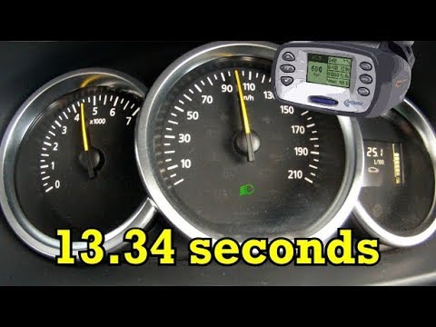 2018 Renault Sandero Stepway 0,9T Plus acceleration +Racelogic data