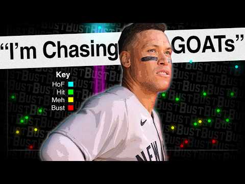 2016's Top Prospects. Where are they Now?