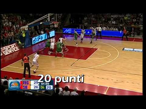 GrissinBon Reggio Emilia-Montepaschi Siena: l'MVP di Gara3