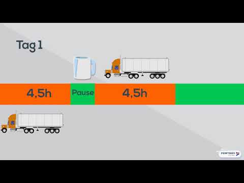 Lenk-  und Ruhezeiten (Beispielaufgabe)
