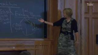 7. Can You Sell a Scheme for Operating on Beating Hearts and Make a Business of It?