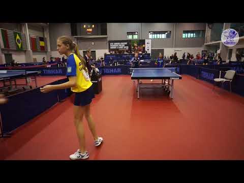 SKUBA Emilia POL, SKUBA Emilia POL - MATIUNINA, DRONOVA UKR Polish Junior & Cadet Open 2019