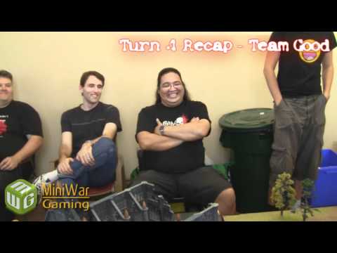 80,000 Point Apocalypse Battle Report - Turn 4 Team Good