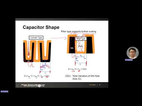 Lecture 4 DRAM Part 3