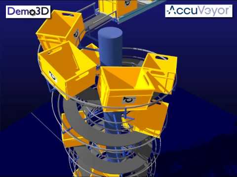 Demo3D AccuVeyor Spiral Accumulator.wmv