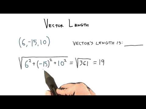 Introduction Interactive 3D Graphics