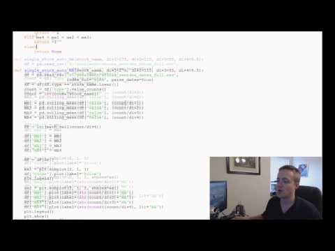 Python and Pandas for Sentiment Analysis and Investing 8 Strategy Function