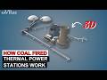 How Coal Fired Thermal Power Stations Work