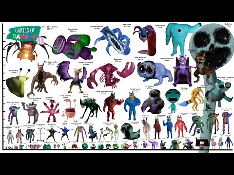 [Unofficial] My Concept of Garten of Banban 0,1,2,3,4,6,7,8 Anti Devil HEIGHT COMPARISON + VOICELINE