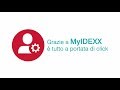 Accedi A MyIDEXX