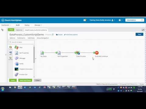 download lagu mp3 mp4 Dataprocess, download lagu Dataprocess gratis, unduh video klip Dataprocess