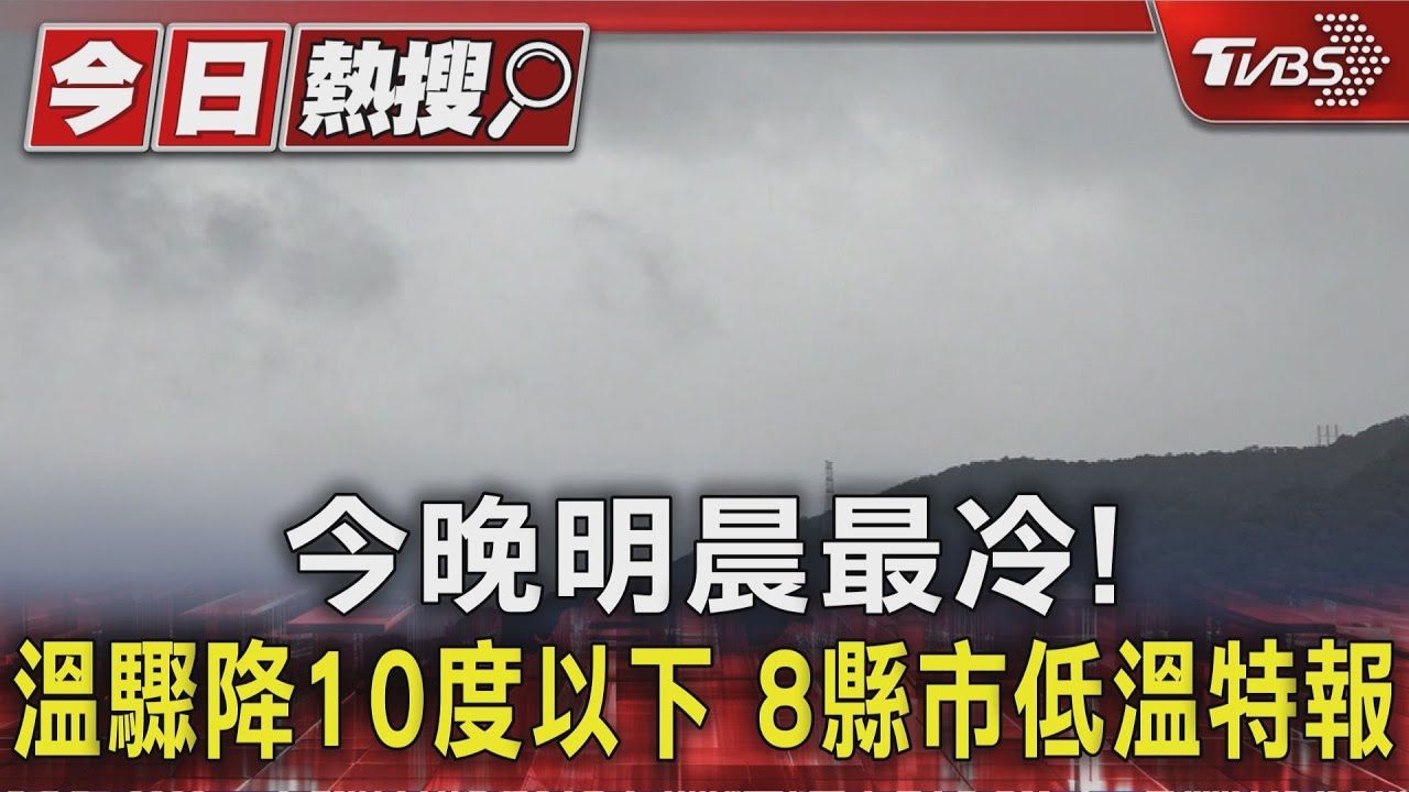 冷氣團來襲!8天內恐三波冷空氣報到 低溫有望探7度
