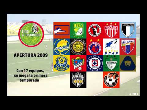 Evolución Liga de Ascenso / ASCENSO MX (Apertura 2009 - Clausura 2020)