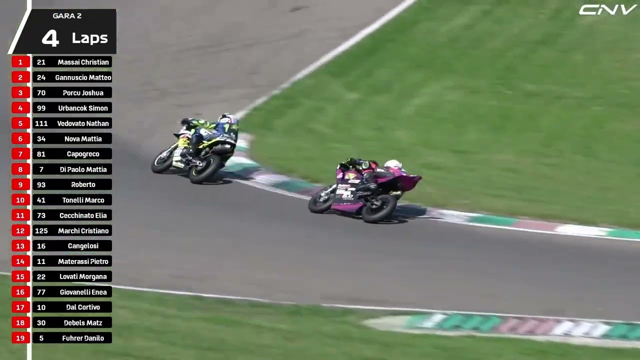 MOTO160 JUNIOR RACE 2 OTTOBIANO 2024