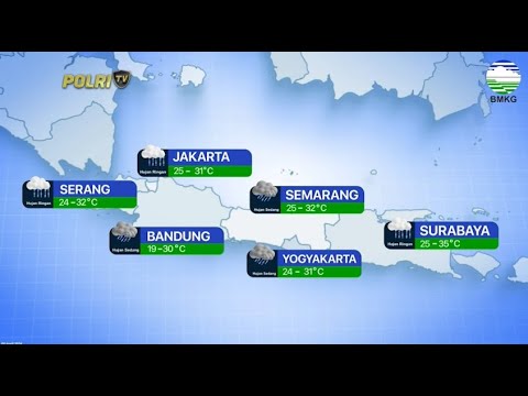 PRAKIRAAN CUACA HARI INI