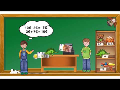 Handling money - the Euro - change