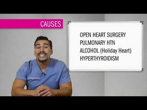 EKG l Atrial Fibrillation (A Fib)