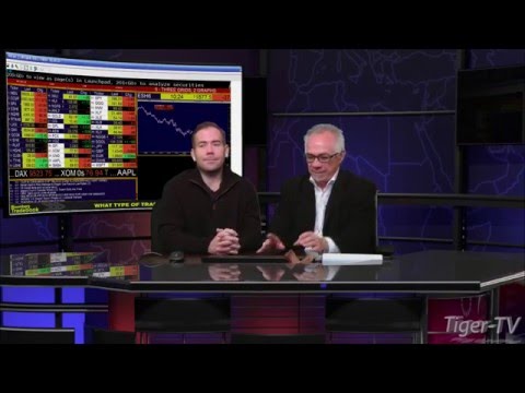 January 15th Bull-Bear Binary Option Hour on TFNN brought to you by Nadex - 2016