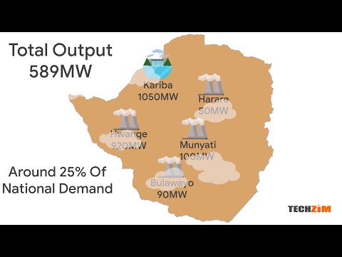 Image for YouTube video with title Electricity Situation In Zimbabwe Part 1 viewable on the following URL https://youtu.be/eqtmAzfk2C8