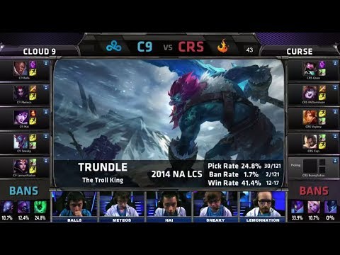 Cloud 9 vs Curse Game 1 | Semifinals Season 4 NA LCS Spring 2014 Playoffs | C9 vs CRS G1