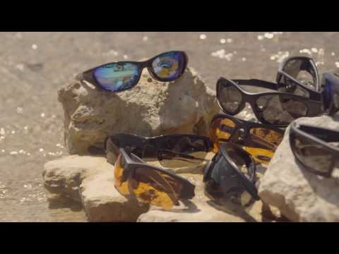 Wiley X Eye Protection Review