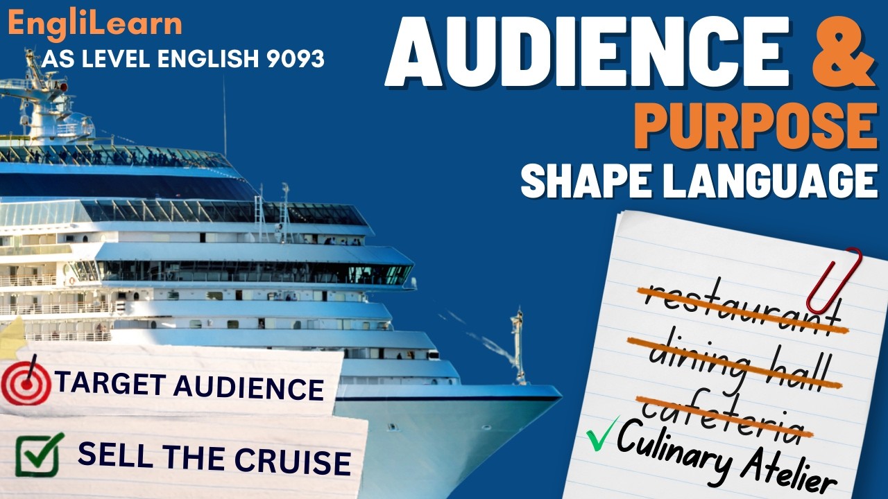 How audience and purpose shape language choices - Text Analysis AS Level English Language 9093