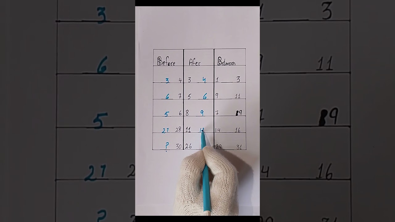 What Comes before | Before After and Between #beforeandafter #beforeafter #between