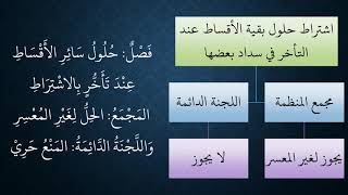 صورة 103 - 104المعاملات من شرح منظومة فقه النوازل   اشتراط حلول بقية الأقساط