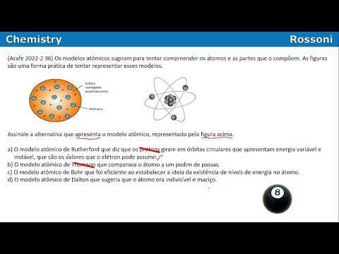 Acafe 2022-2 Q36 Medicina - Resumo de modelos atômicos