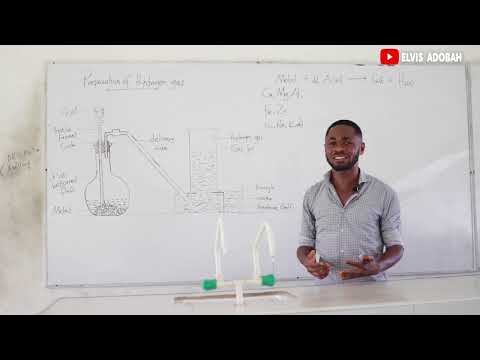 Preparation of Hydrogen Gas (SHS Integrated Science)