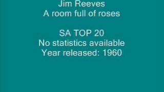 Jim Reeves - Room full of roses.wmv