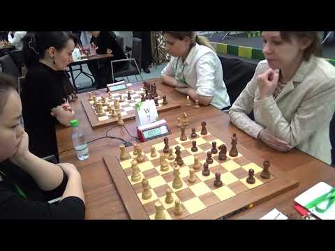 First line answer |  Munguntuul - Muzychuk | Sicilian Andersen