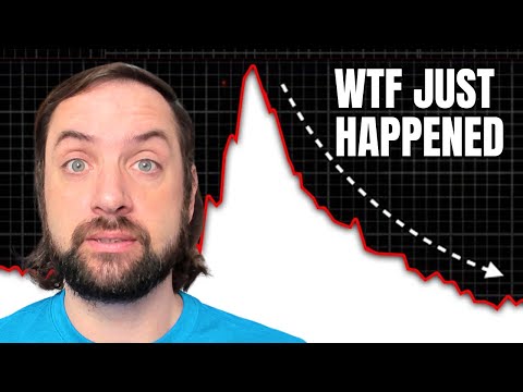 Breaking: The Car Market Bubble Is COLLAPSING
