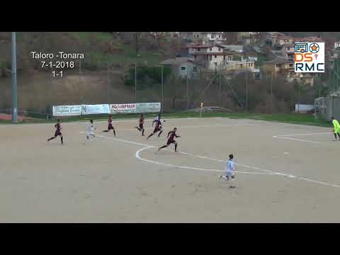 Taloro-Tonara