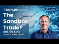 Options Trading: The Sandbox Trade? | Simpler Trading