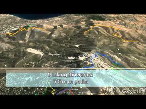 Pendeli topoguide Video