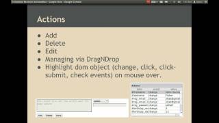 Chromium browser automation extension for chrome browser