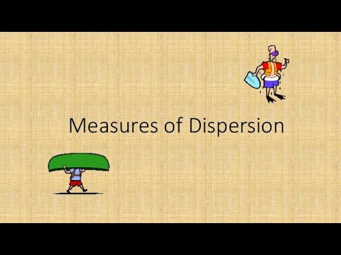 FORM 4 | MATH | MEASURES OF DISPERSION FOR UNGROUPED DATA | PART 1