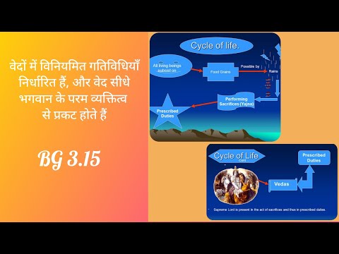 BG 3.15 (Hindi) - Param Brahma das - 24 Sep 2022 Vrindavan, India