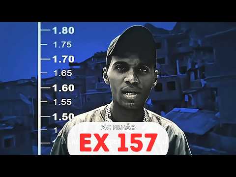 Só Consciente and MC Filhão Original