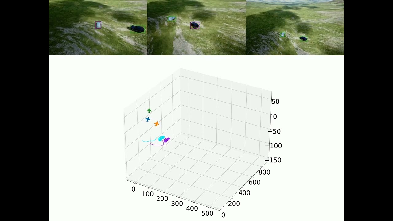 multi-UAV multi-object tracking