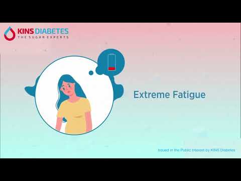Know the Signs & Symptoms of Diabetes (English Version)