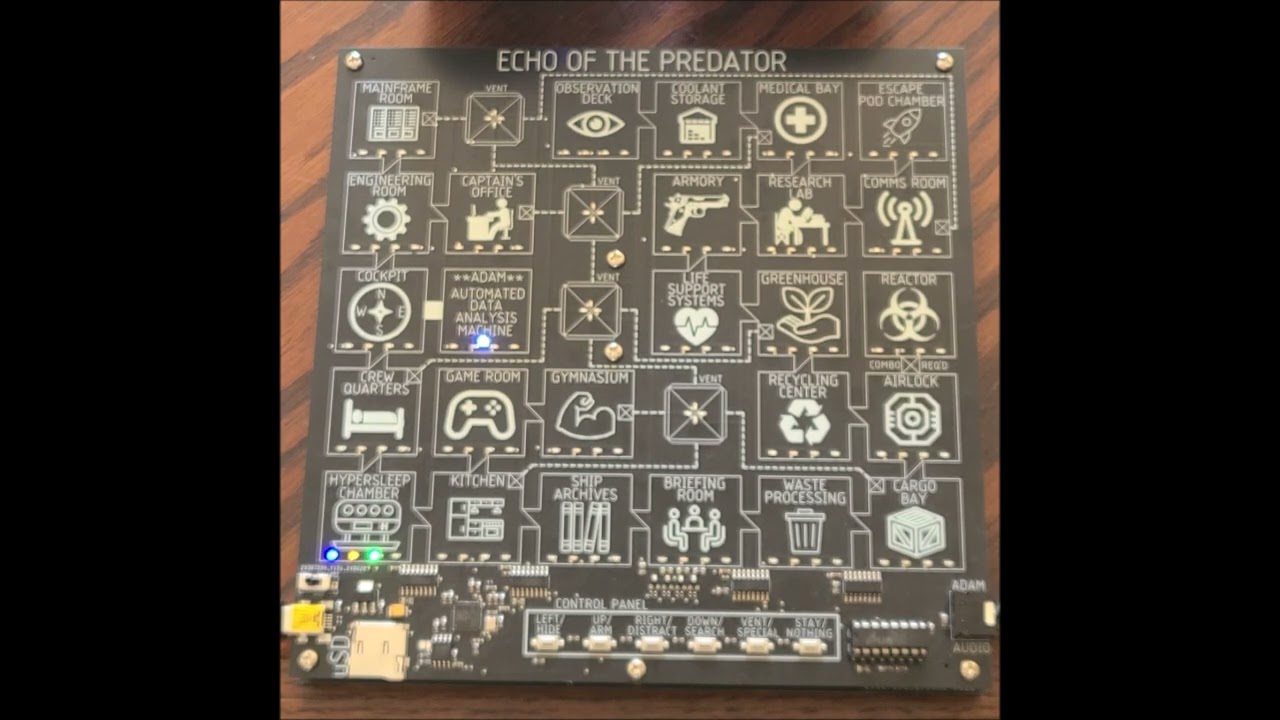 Echo of the Predator — Game Intro